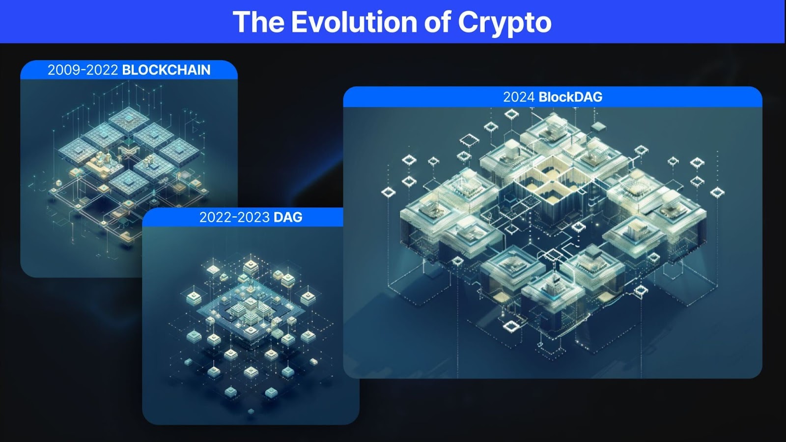 BlockDAG's Disruptive Blockchain Vision