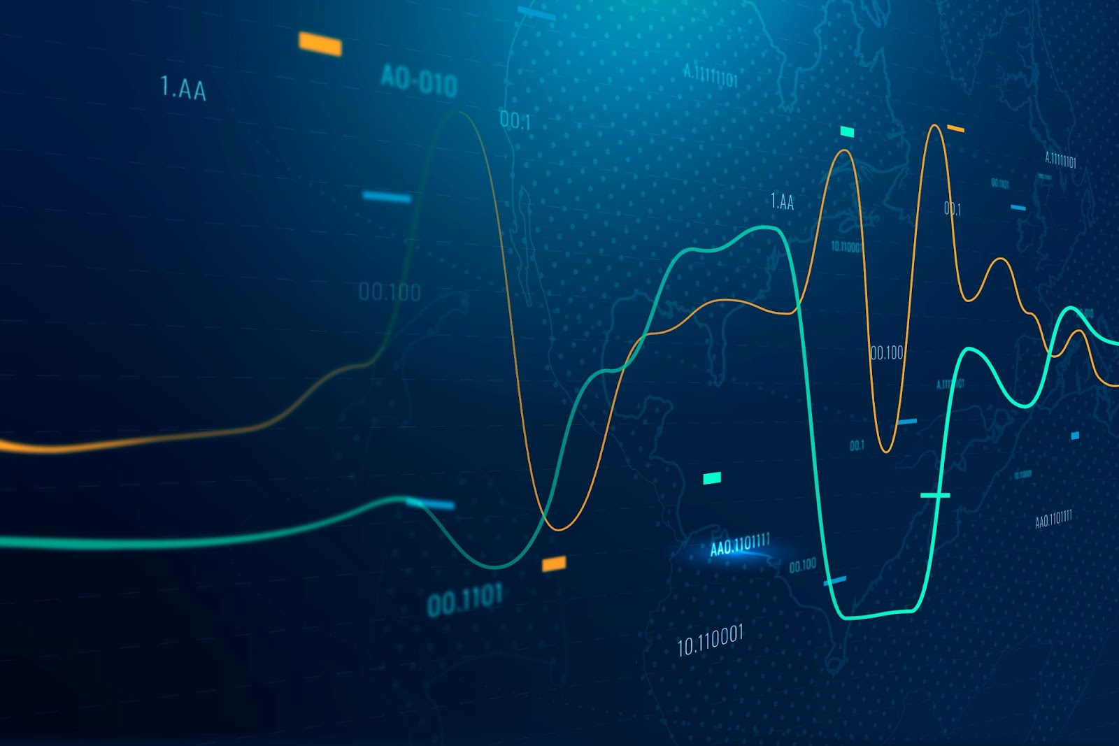 Avalanche (AVAX) Price: Analyzing the Uptrend & Market Signals