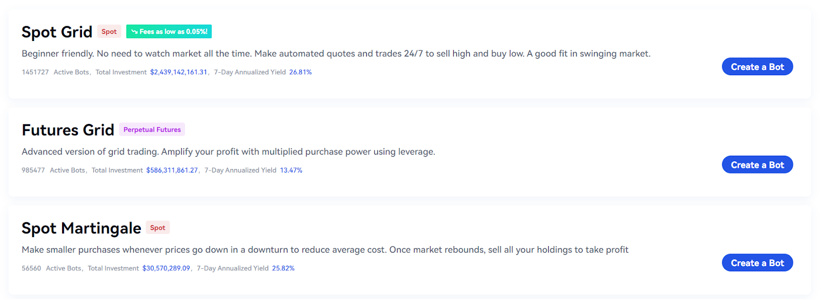 3 types of crypto trading bots offered by Gate.io