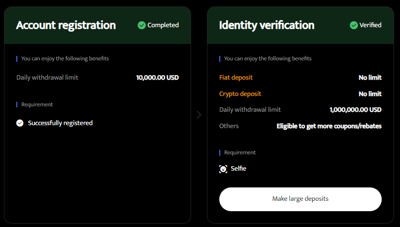 Complete KYC