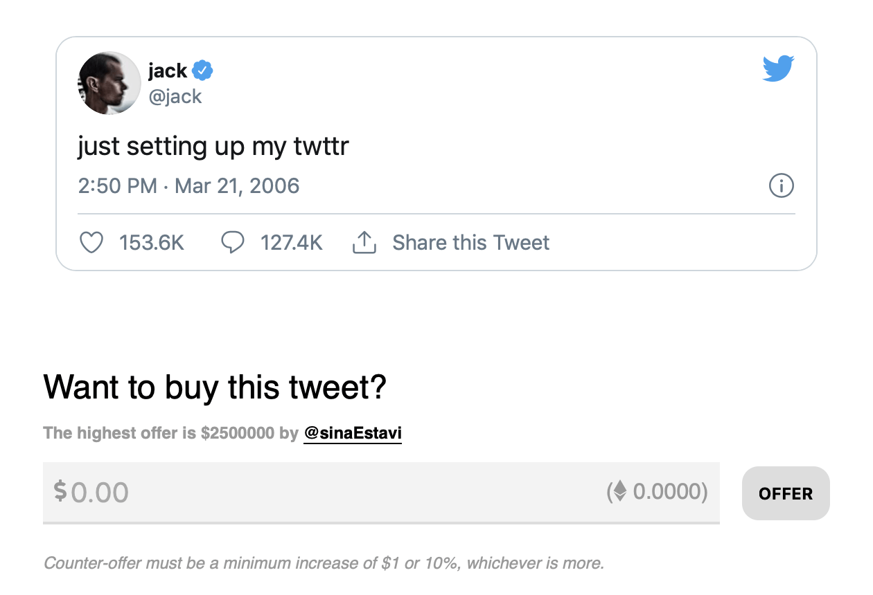 Jack Dorsey's First Tweet