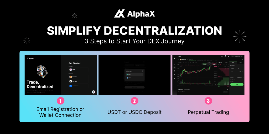 How to Start Trading on AlphaX DEX