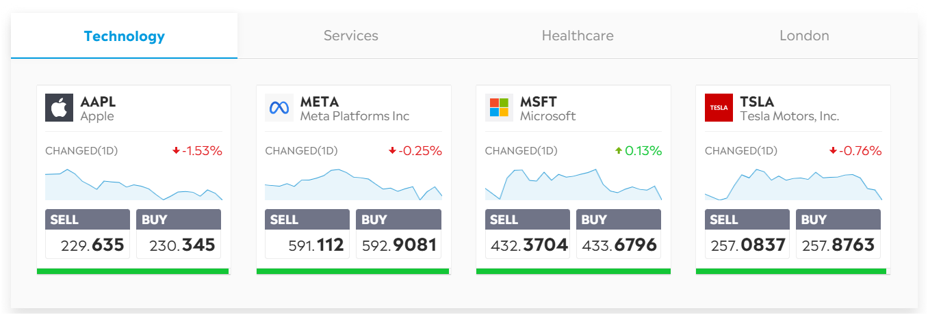 Stocks on eToro trading platform