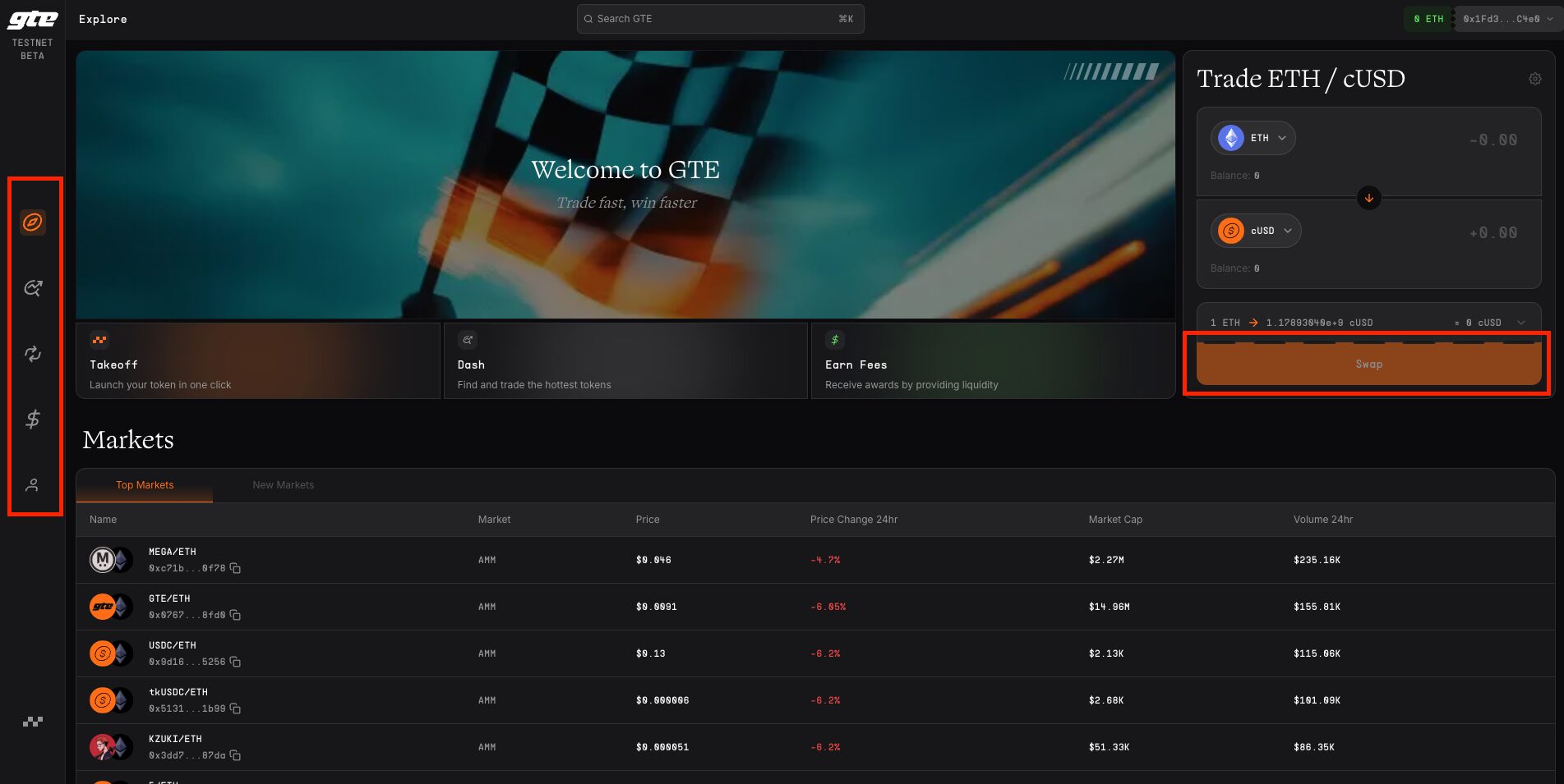 Recording Activity on the Testnet