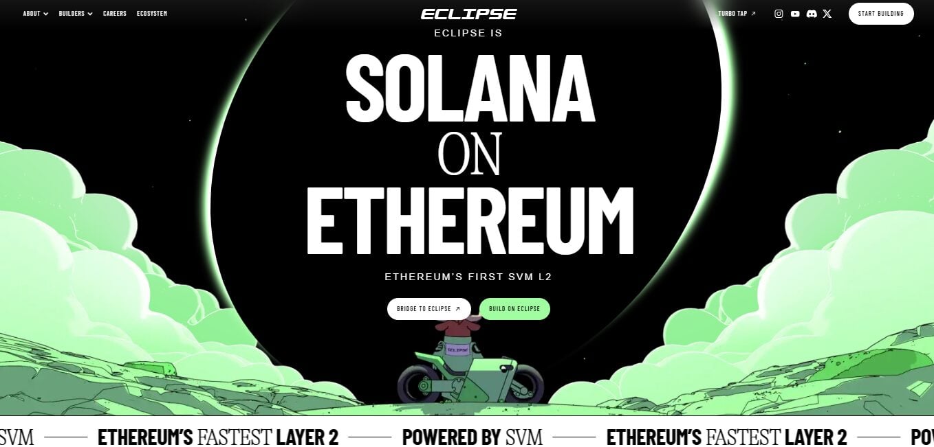 What is Eclipse? Solana on Ethereum