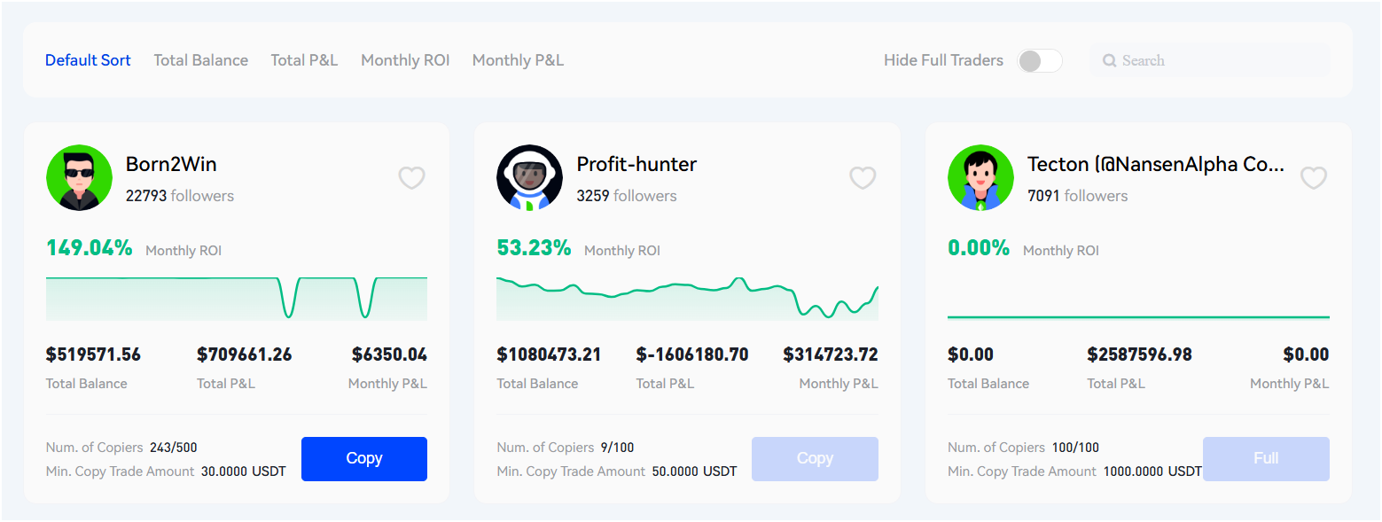 Phemex Copy Trading