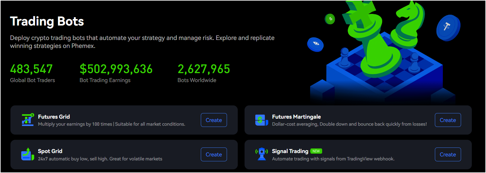 Phemex Trading Bots